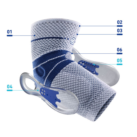 epitrain elbow brace